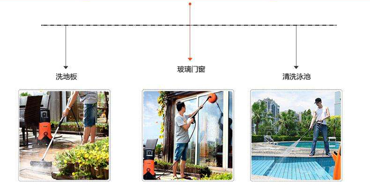 小型高壓清洗機(jī)在家庭中的應(yīng)用 小型高壓清洗機(jī)在家庭中的應(yīng)用