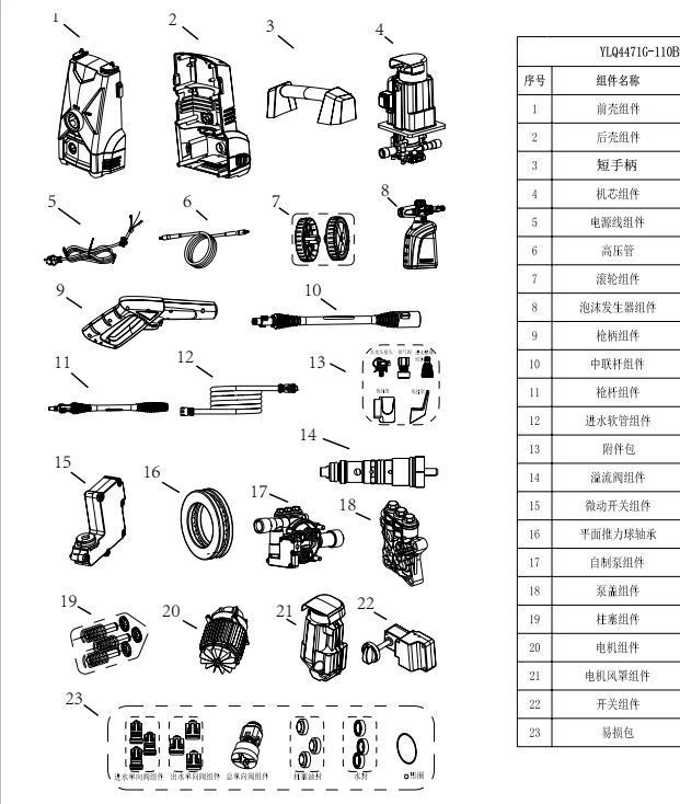 億力家用洗車機(jī)YLQ4471G-110B產(chǎn)品售后維修配件清單