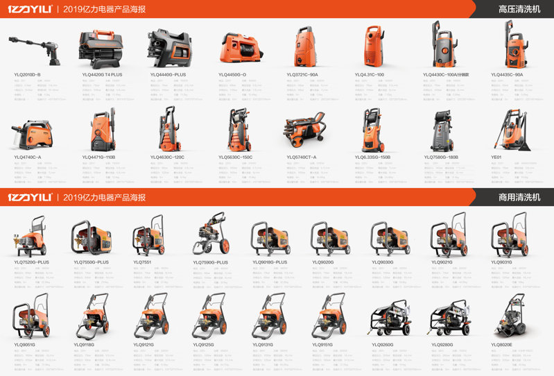 億力商用高壓清洗機(jī)2019年海報(bào)