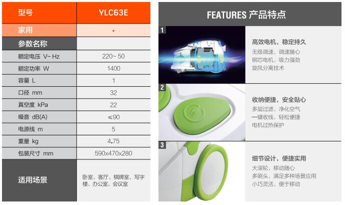 家用吸塵器YLC63E-120技術(shù)參數(shù)和性能特點(diǎn)