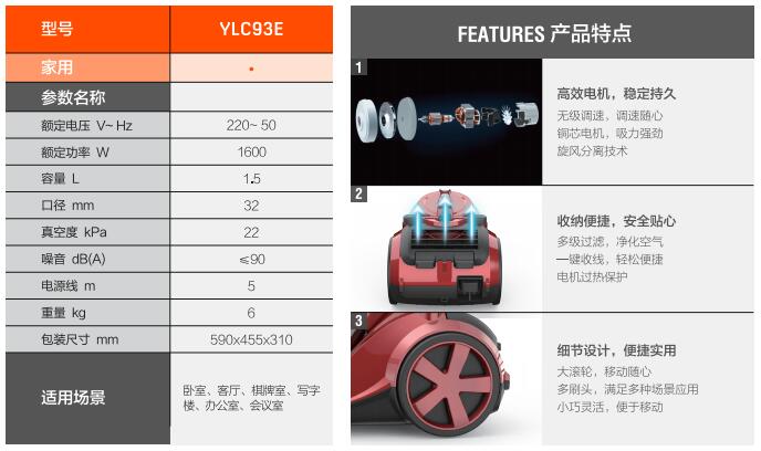 億力家用吸塵器YLC93E-160技術(shù)參數(shù)及性能特點