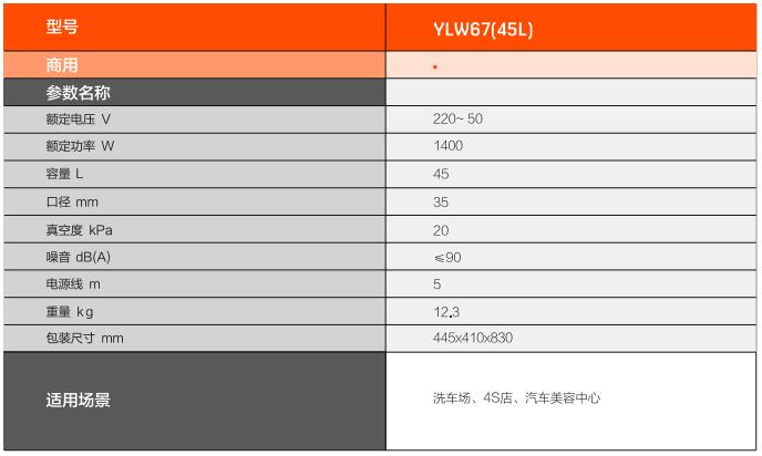 億力洗車店用吸塵器YLW67(45L)技術(shù)參數(shù)