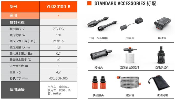 億力便攜式洗車(chē)機(jī)YLQ2010D-B規(guī)格參數(shù)和標(biāo)準(zhǔn)配件