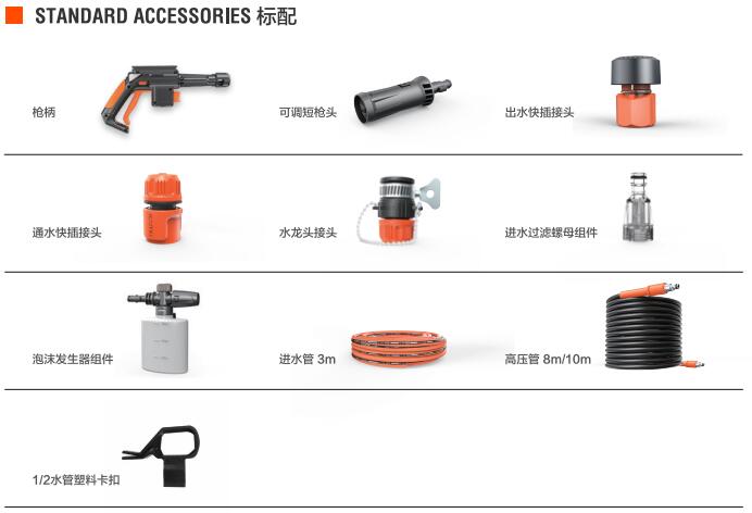 億力高壓洗車機(jī)YLQ4350C-B標(biāo)準(zhǔn)配件