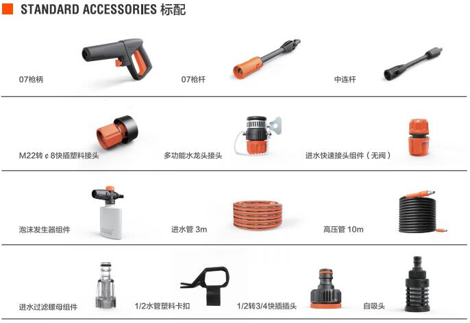 億力高壓洗車機YLQ4440G-PLUS標準配件