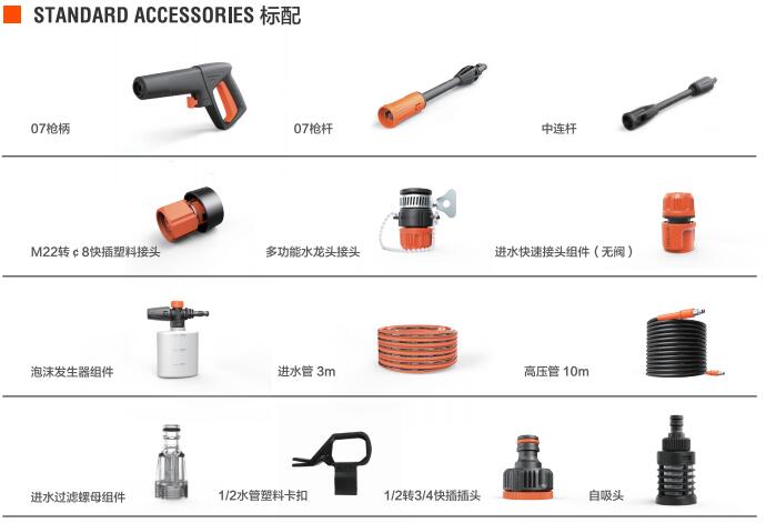 億力高壓洗機(jī)YLQ4450G-O標(biāo)準(zhǔn)配件