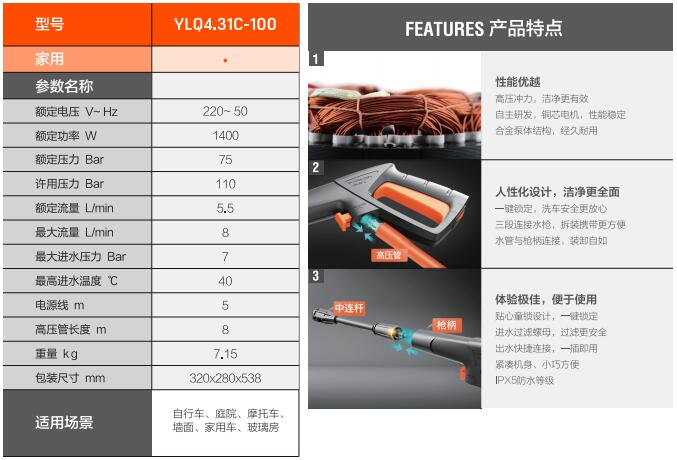 億力家用高壓洗車機YLQ4.31-100規(guī)格參數(shù)和優(yōu)勢特點