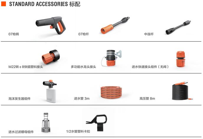 億力家用高壓洗車機YLQ4.31-100標準配件