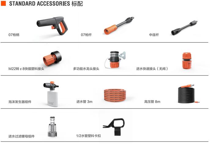 億力家用洗車機(jī)YLQ4471G-110B標(biāo)準(zhǔn)配件
