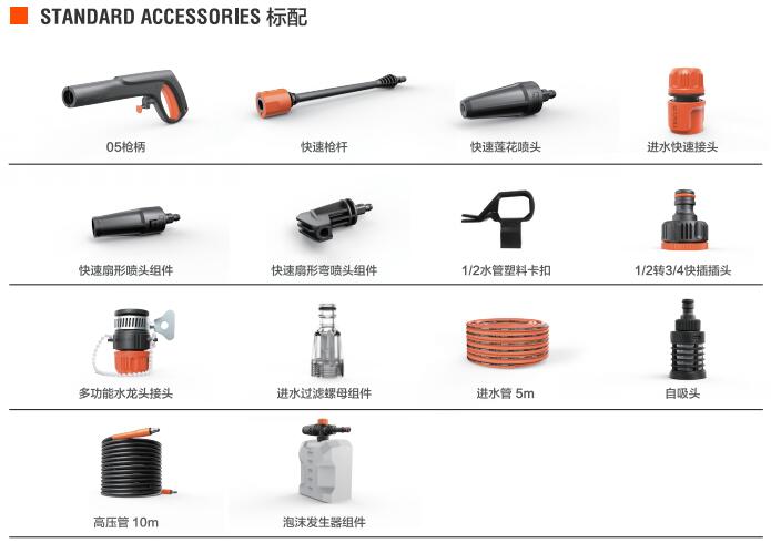 億力高壓洗車(chē)機(jī)YLQ5740CT-A標(biāo)準(zhǔn)配件